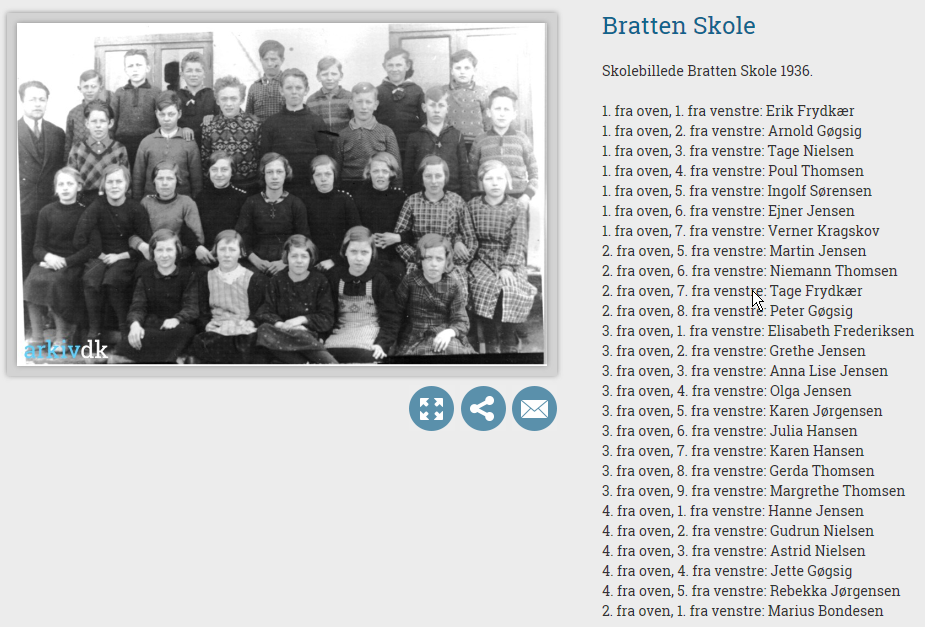 1936 Jette Peter og Arnold Gøgsig