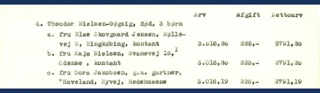 4. Theodors arv efter broderen Jørgen Nielsen-Gøgsig.