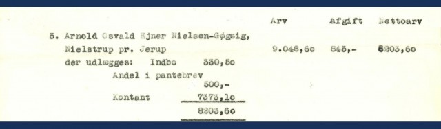 5. Arnolds arv efter broderen Jørgen Nielsen-Gøgsig.