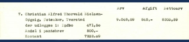 7. Christians arv efter broderen Jørgen Nielsen-Gøgsig.